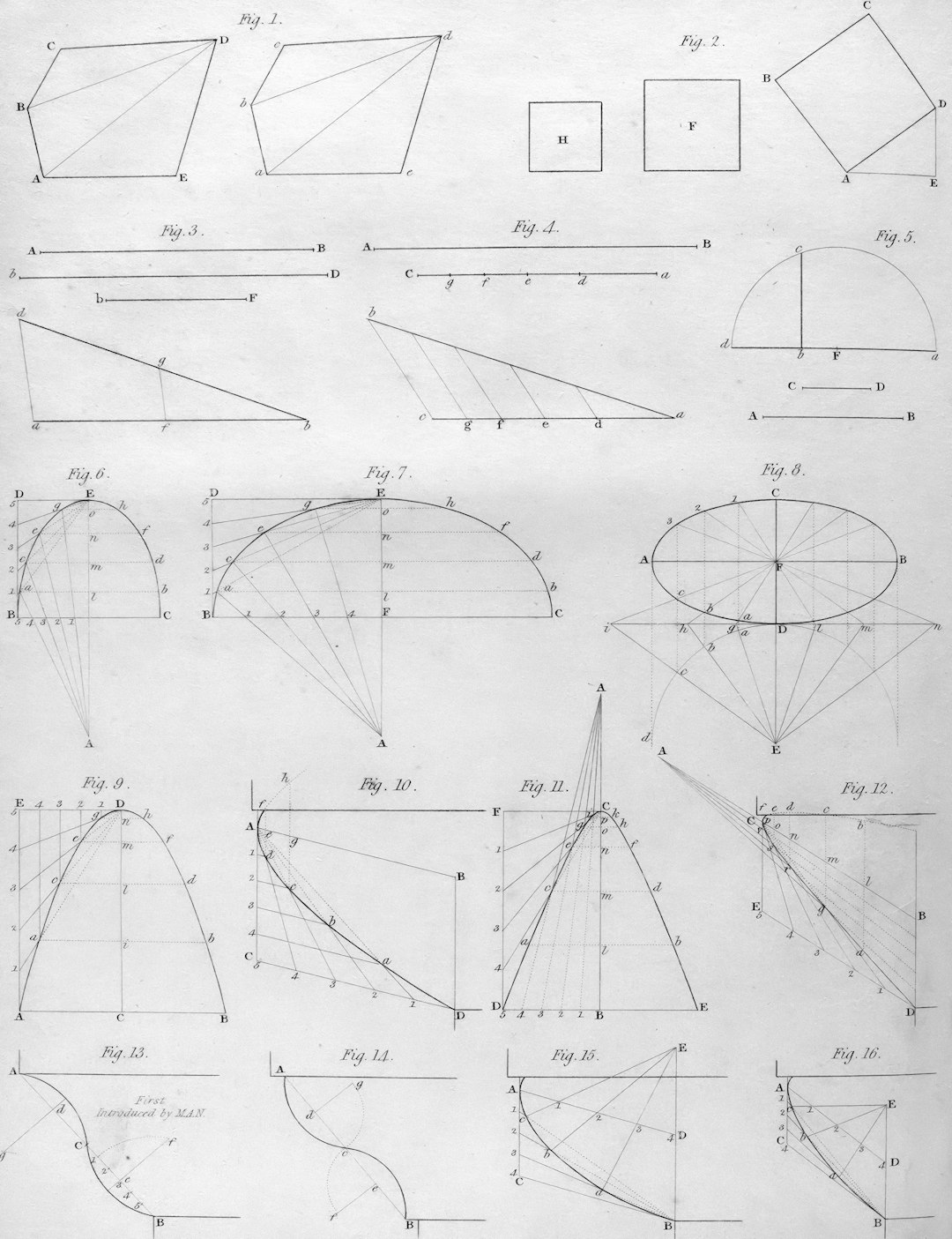 Геометрия и тригонометрия